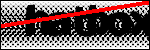 Text der identifiziert werden soll